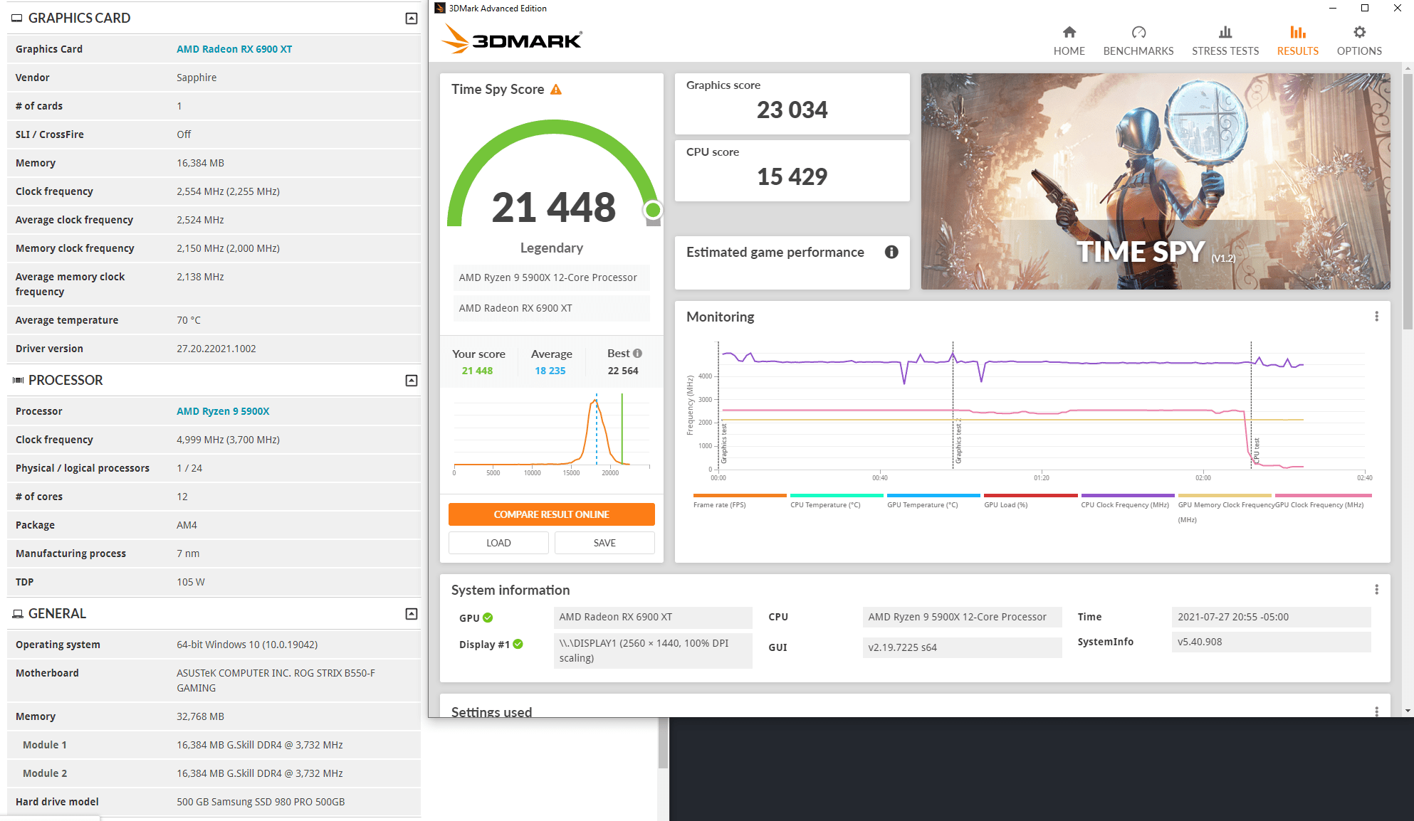 893 best Time Spy images on Pholder Overclocking, Tf2 and Gaming Laptops