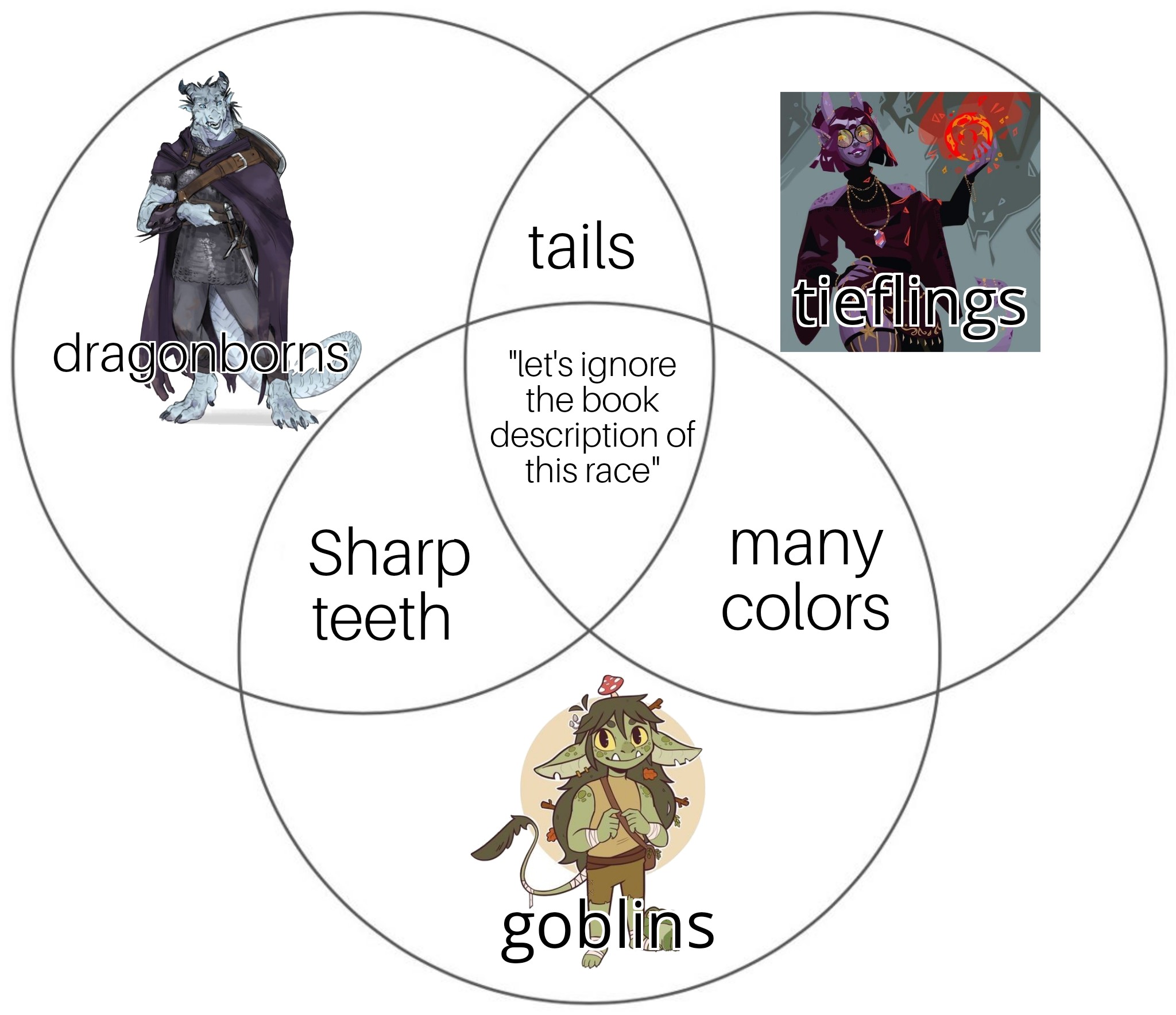 goblins can look like whatever you want them to look like. r/dndmemes