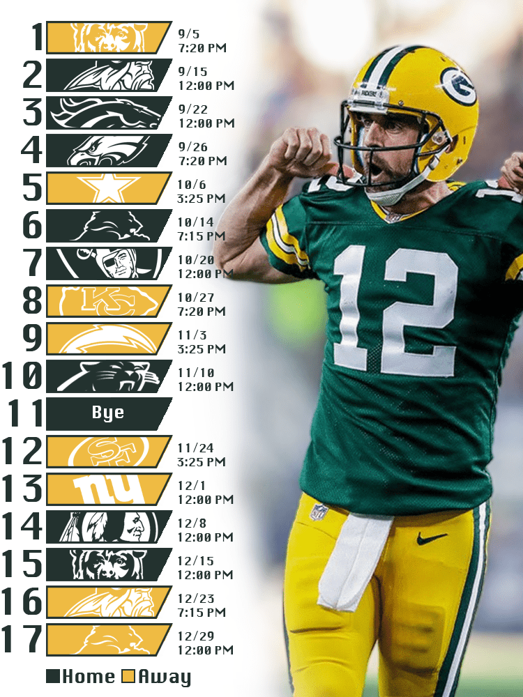 Green Bay Packers Iphone 11 Wallpaper All Phone Wallpaper HD
