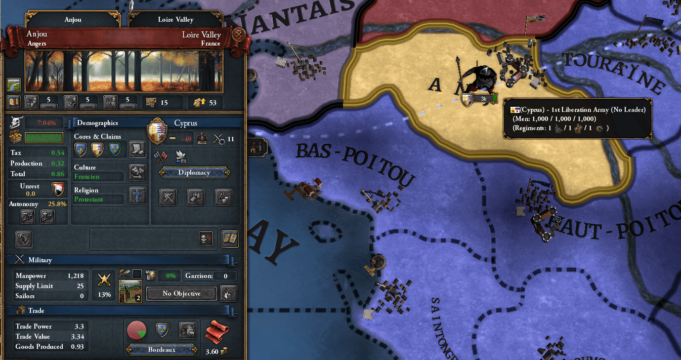 Cypriot Anjou r/eu4