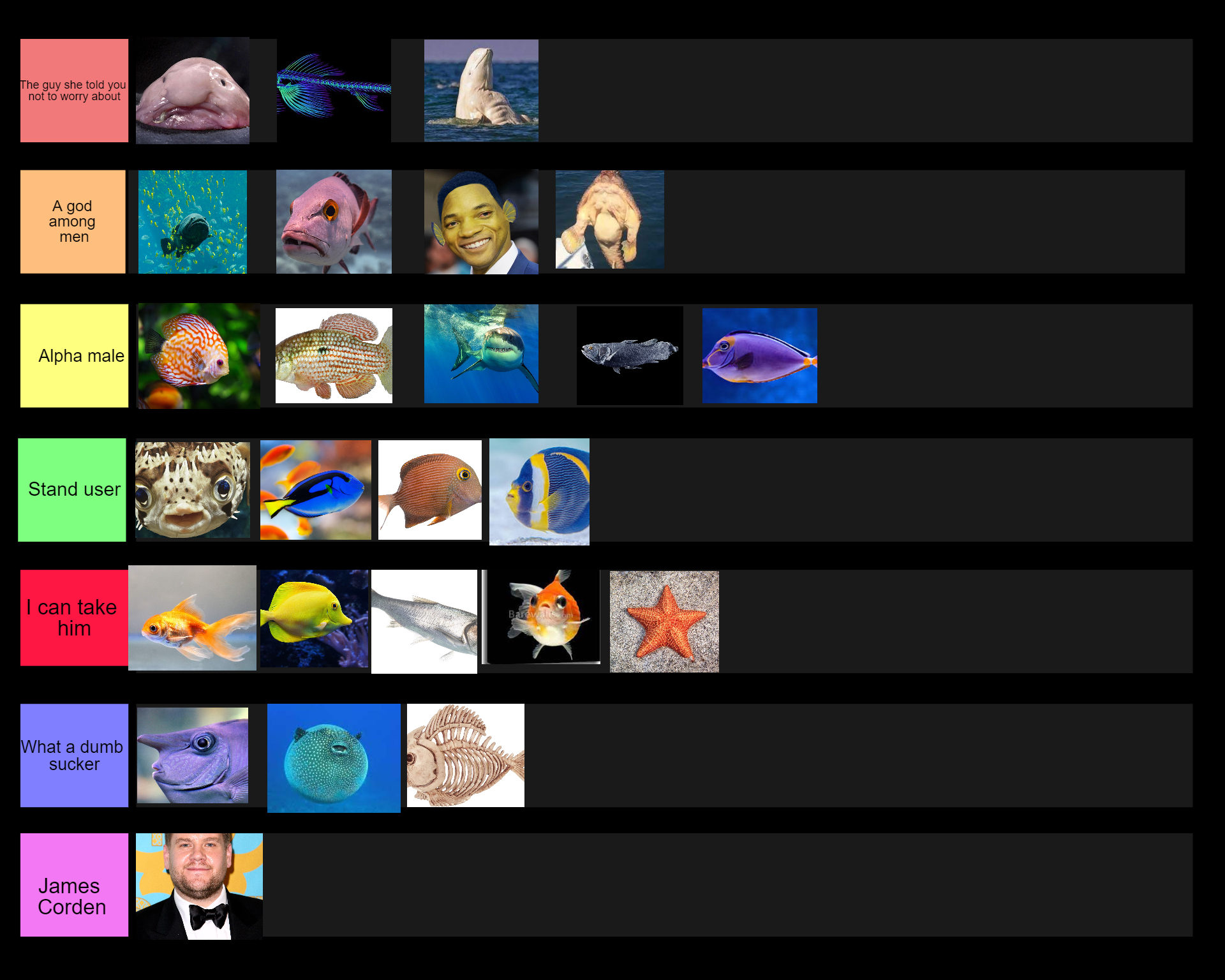 I made a tier list ranking fish on how powerful they are r/tierlists