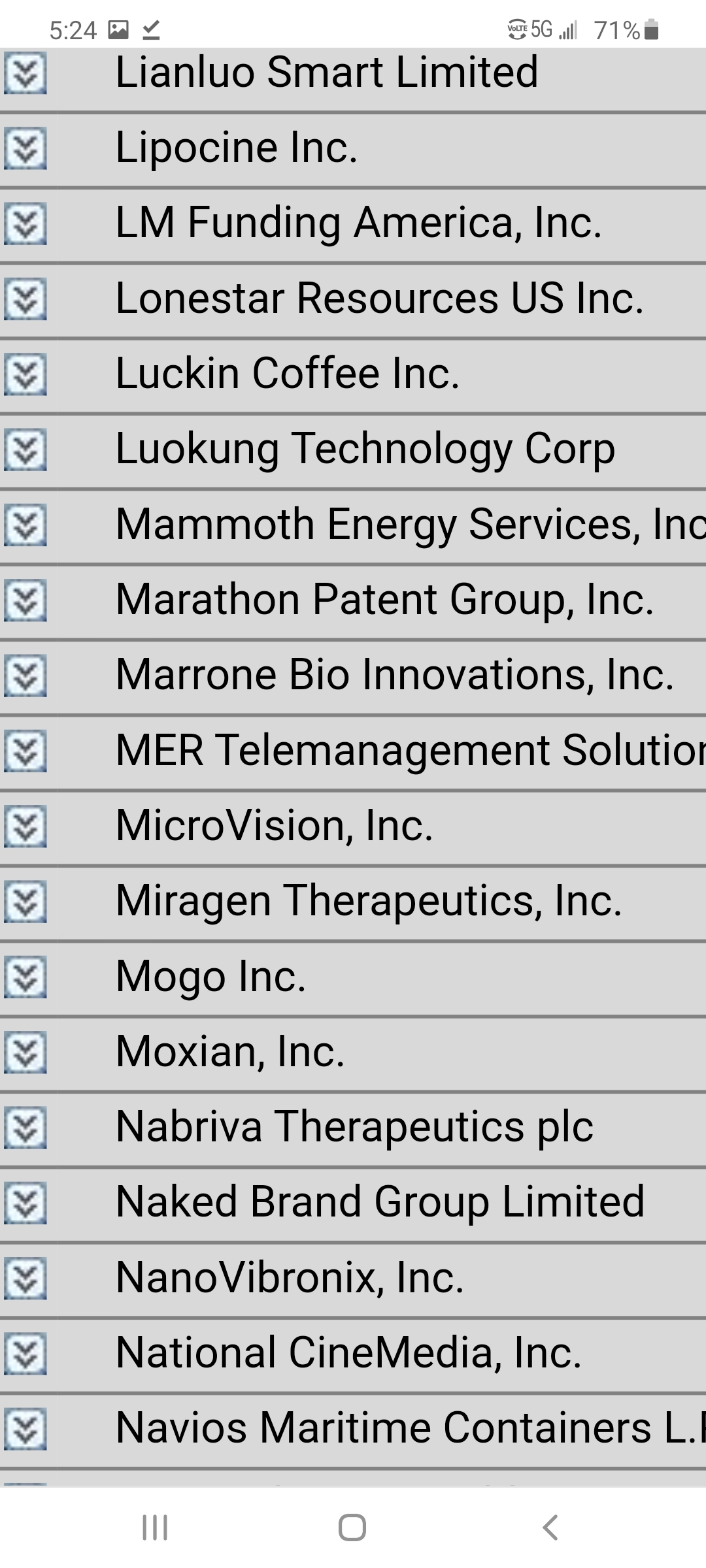Reason why MVIS still on this list of "Nasdaq r/MVIS