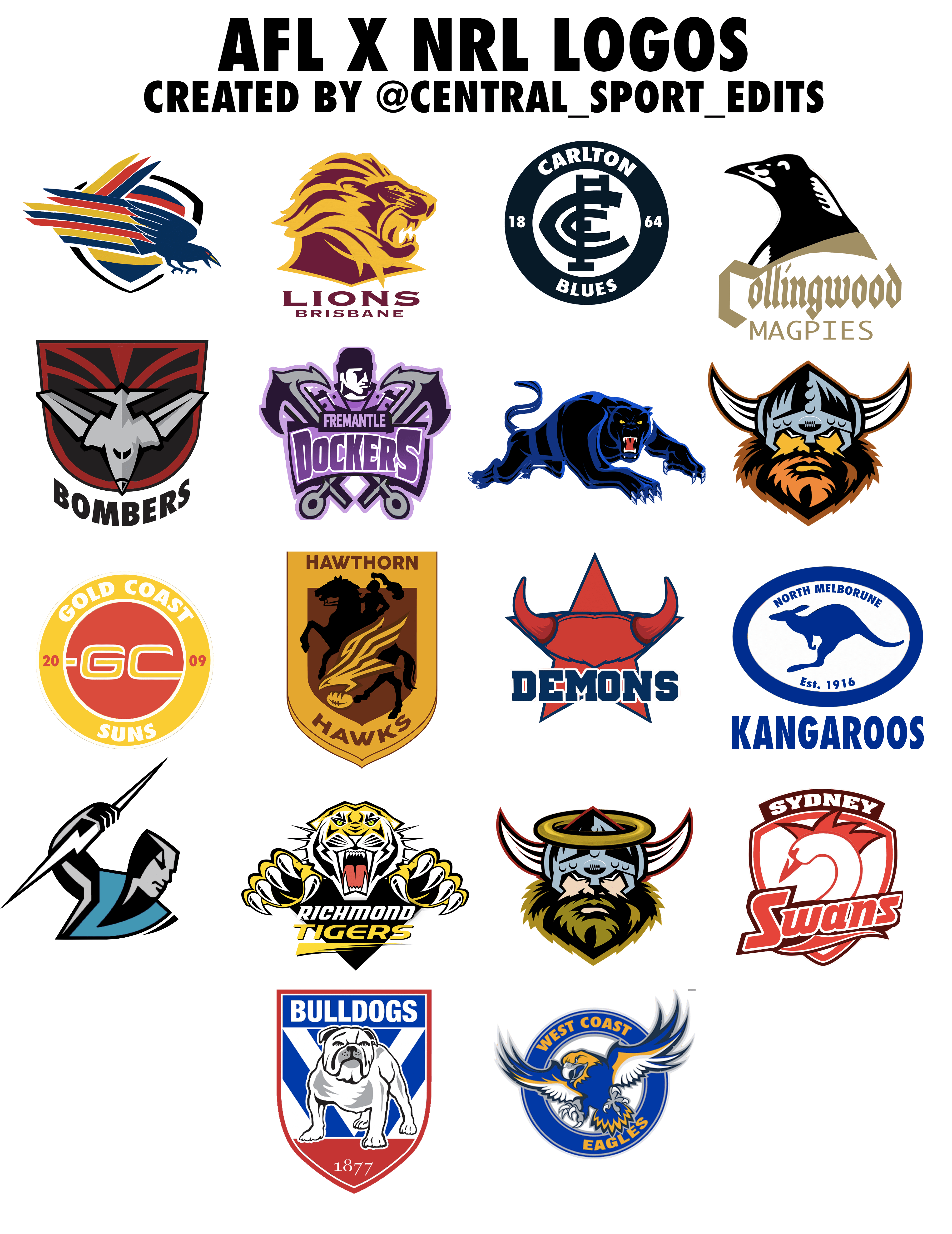 AFL X NRL Logos created by us. r/AFL