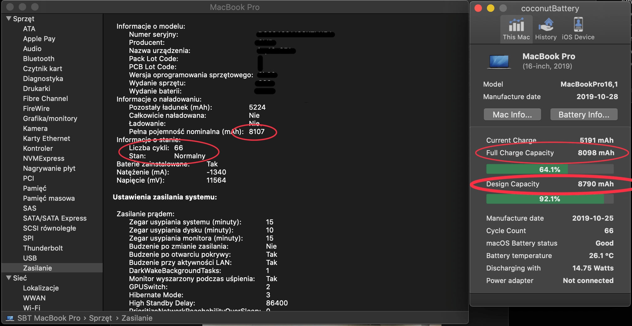 Hi everyone! Is it normal that a macbook pro loses it's battery