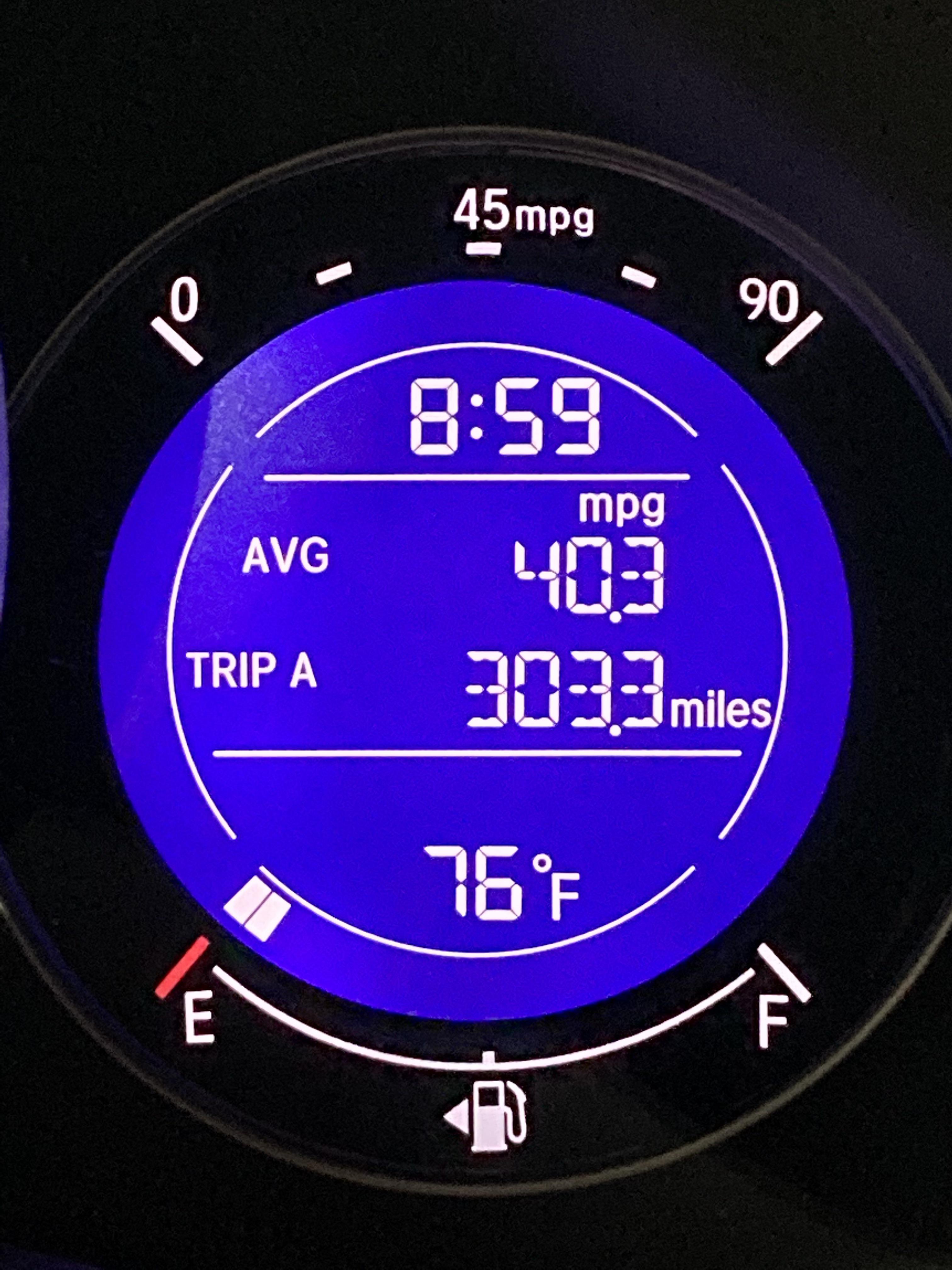 What’s your best MPG while city driving? r/hondafit