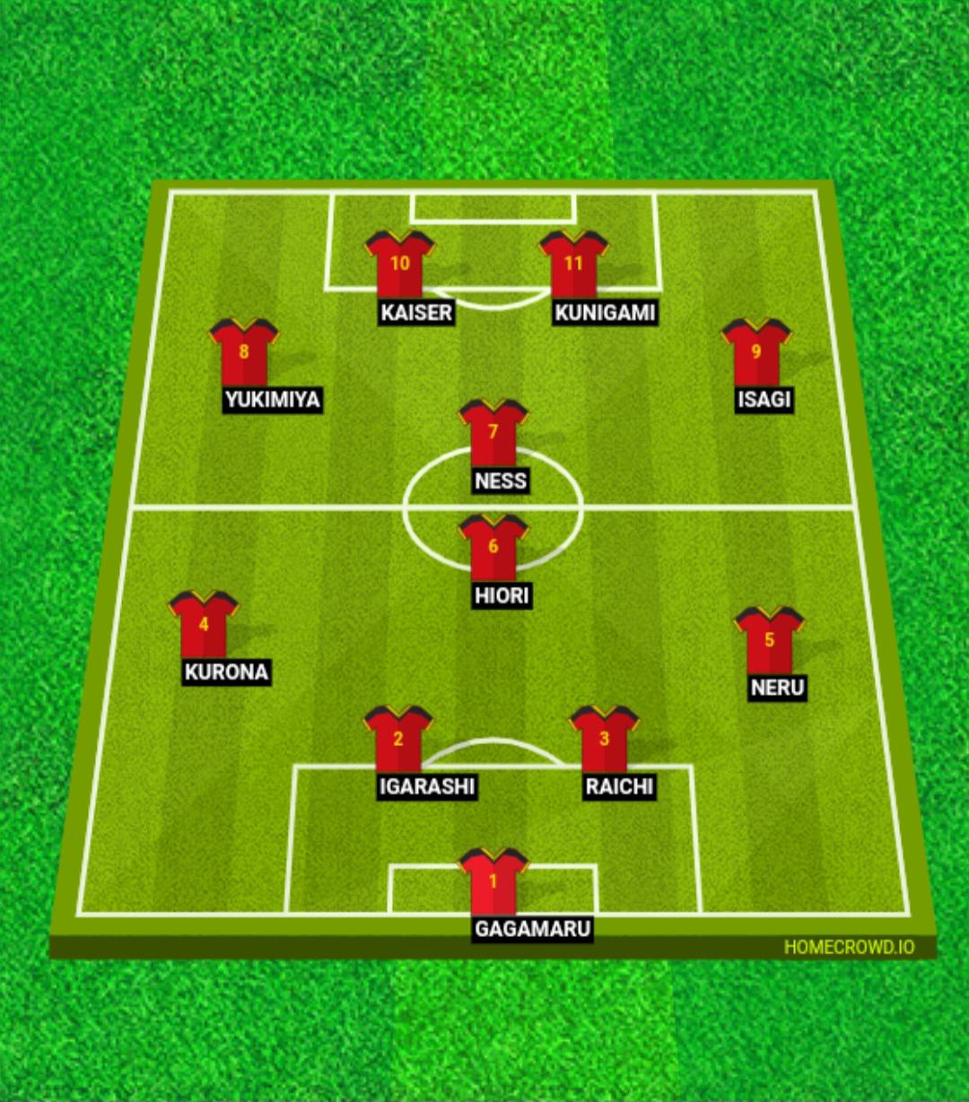 MY BASTARD MUNCHEN TEAM r/BlueLock