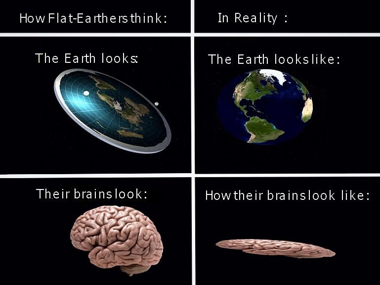 Flat Earth Memes Madihah Buxton