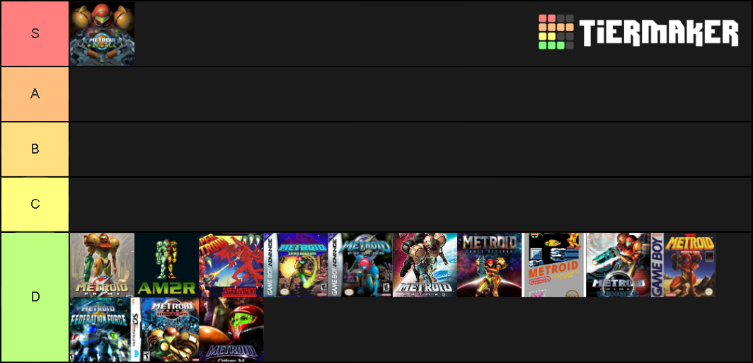 Objectively true tier list Metroid