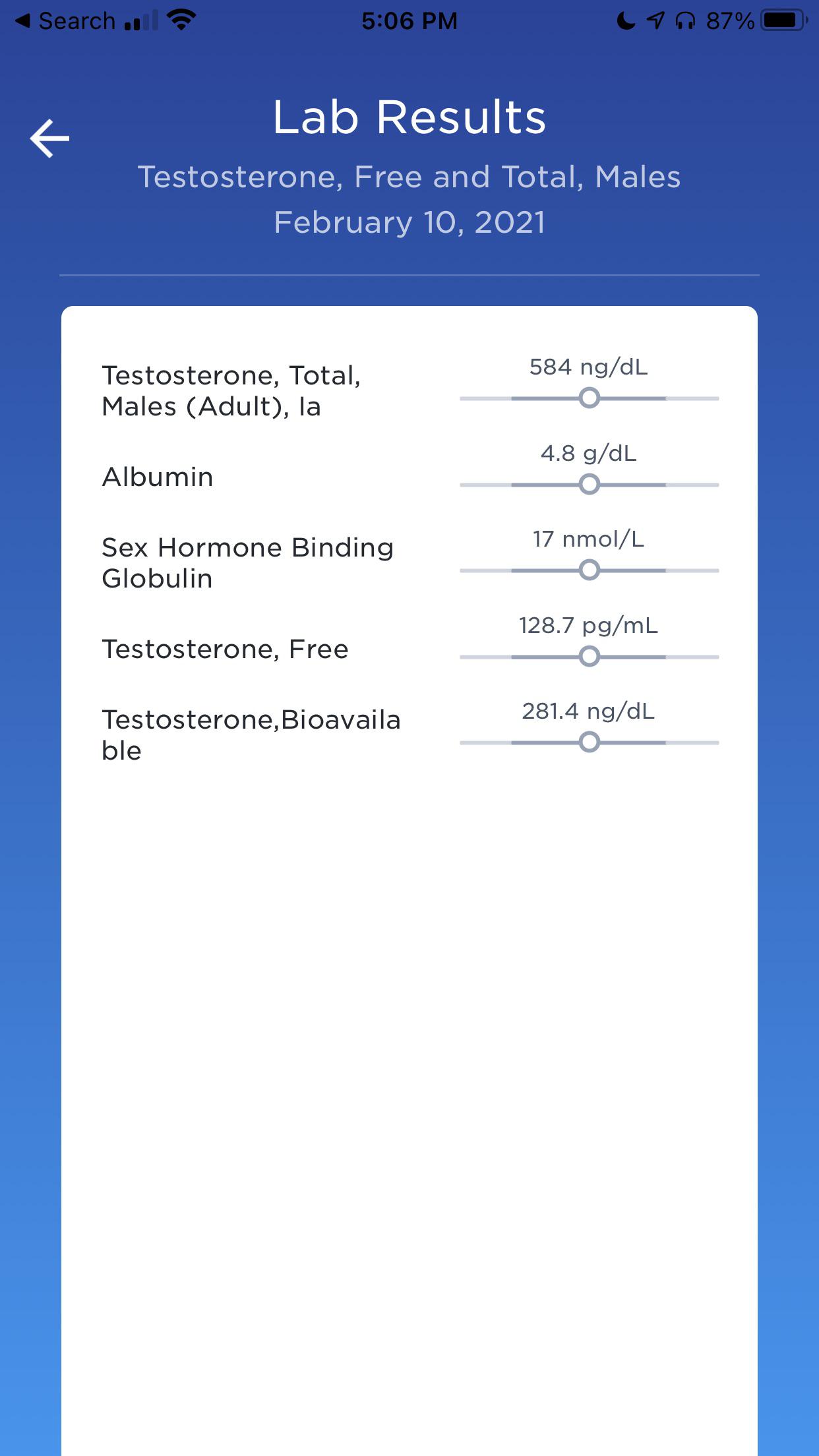 125150mg test cyp per week is this low/high? Been on for 10 months