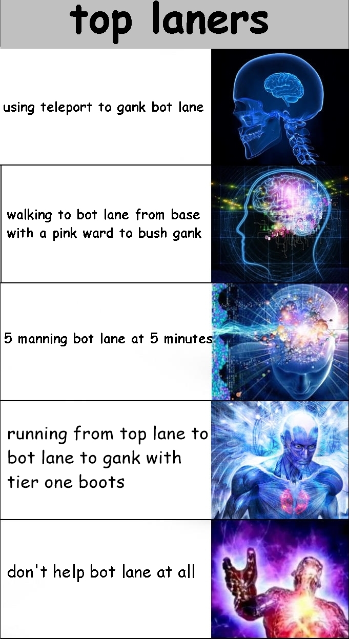 top laners x bot lane r/LeagueOfMemes