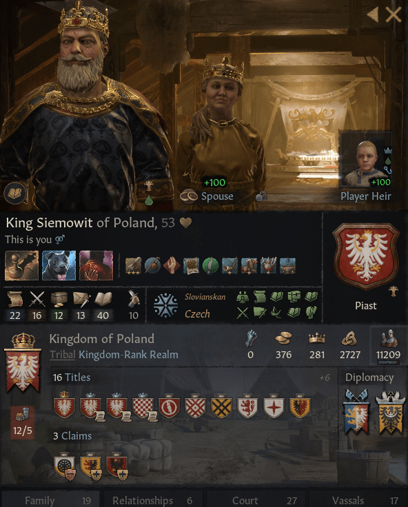 Chad Wise Man (ignore the demesne I just clapped Upper Silesia cuz they've been bullying me all