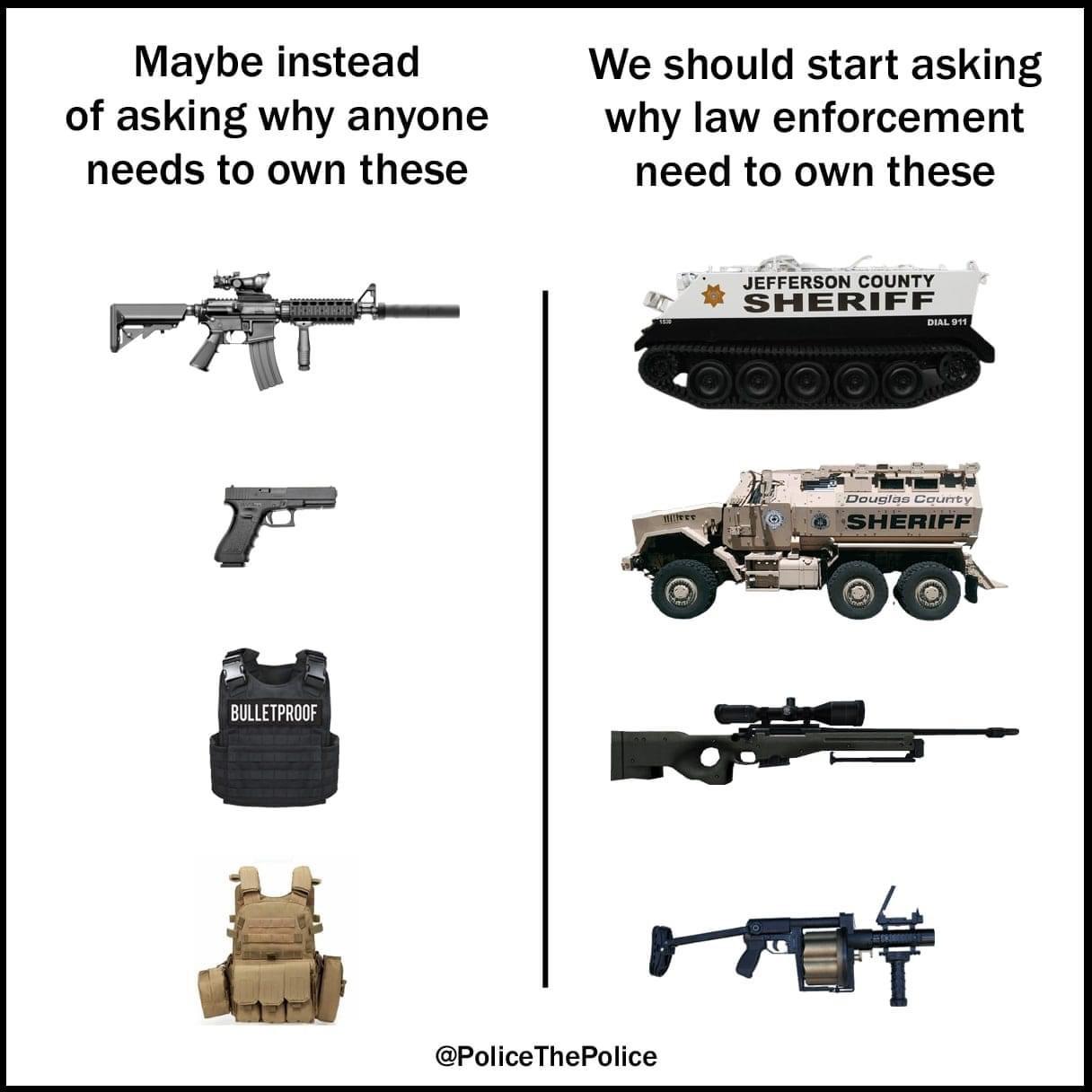 Before we ever ask why a private citizen should be allowed to own an AR