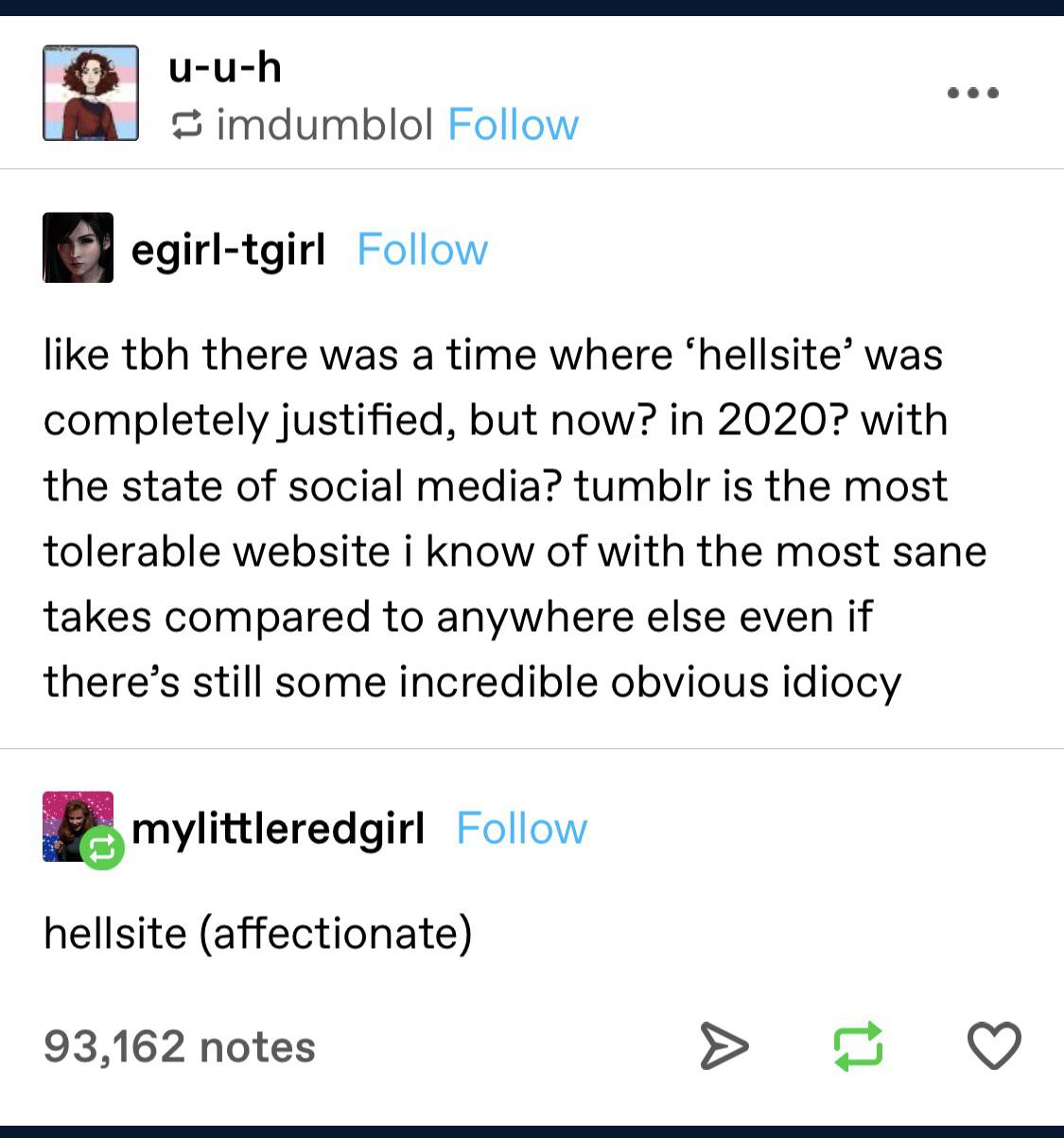 Tumblr Reblog Symbol