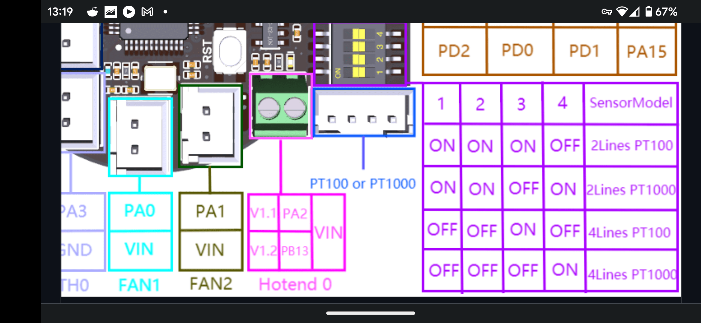 BTT EBB36 With PT1000 Option Pinout R/BIGTREETECH, 41% OFF