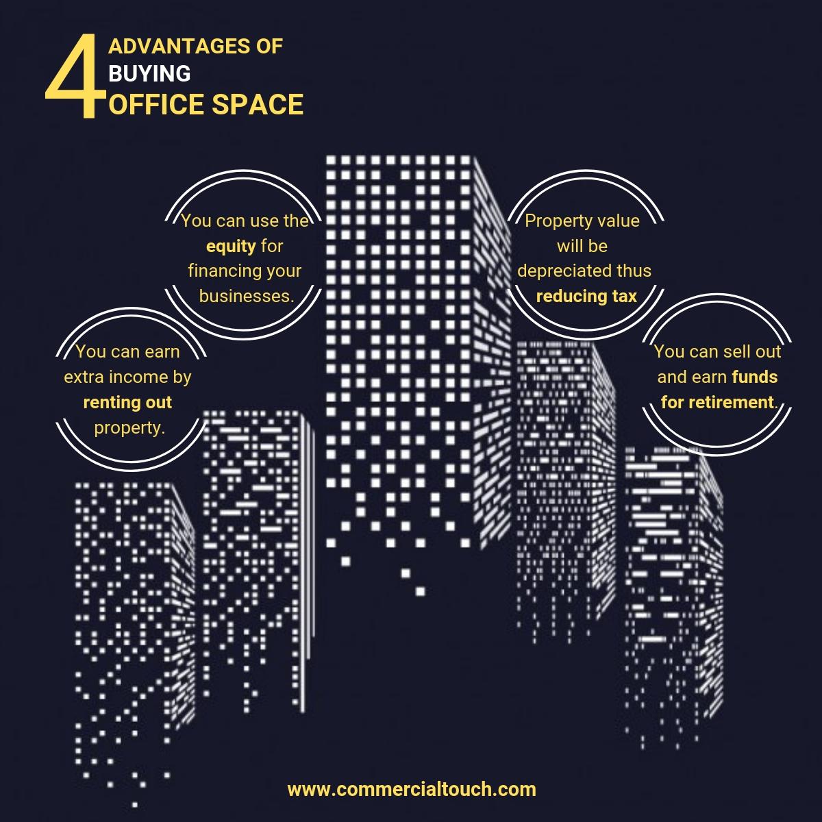 4 advantages of buying office space
