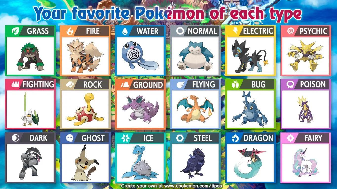 My favourite Pokémon of each type PM7