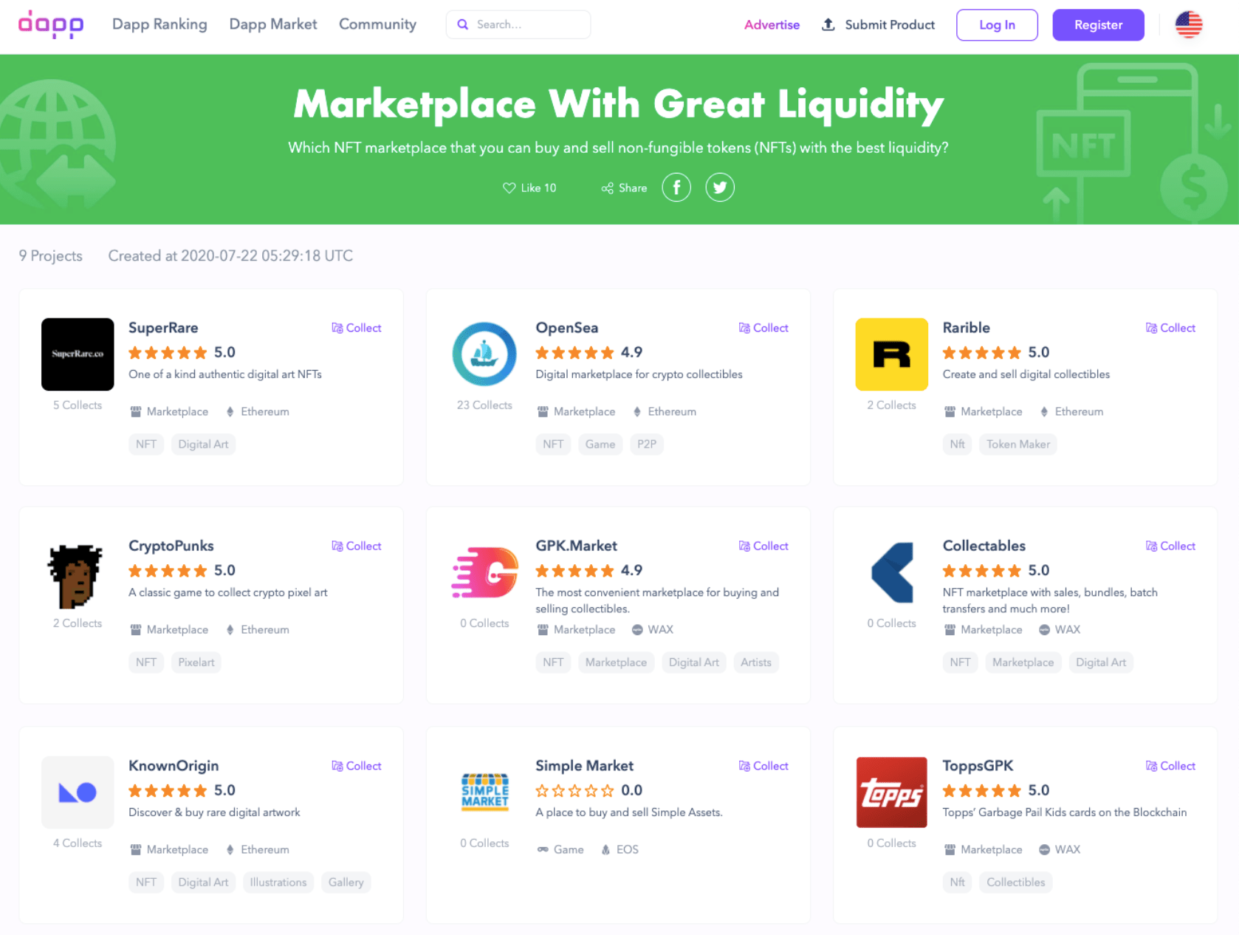 🔥Marketplace With Great Liquidity 🤔 Where to buy and sell