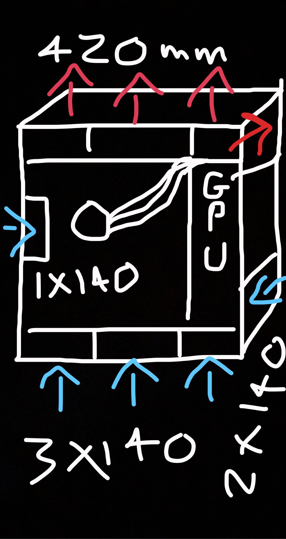 Would this be a good fan configuration for the O11 evo XL 2023. Bottom