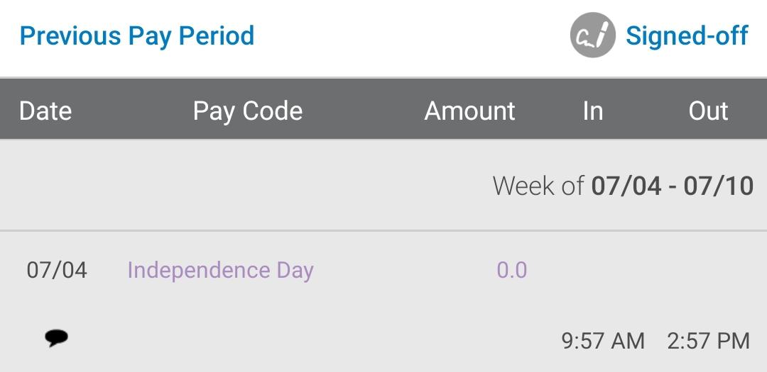 4th of July Holiday Pay? r/employedbykohls