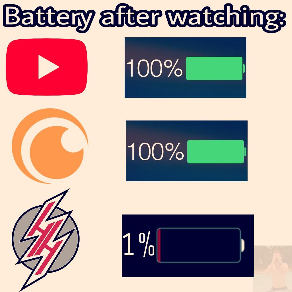 Bottom right corner r/Animemes