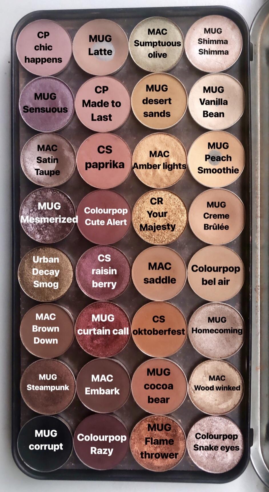 My current custom neutral eyeshadow palette (brand list in comments