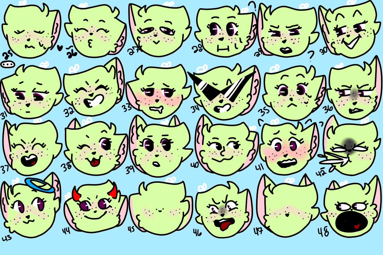 Melon facial expression chart 2/2 r/drawing