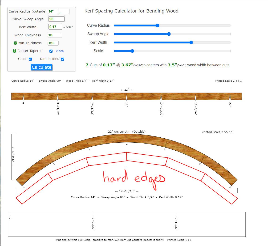 Kerfing Question this advance kerfing calculator tells me to only do 7
