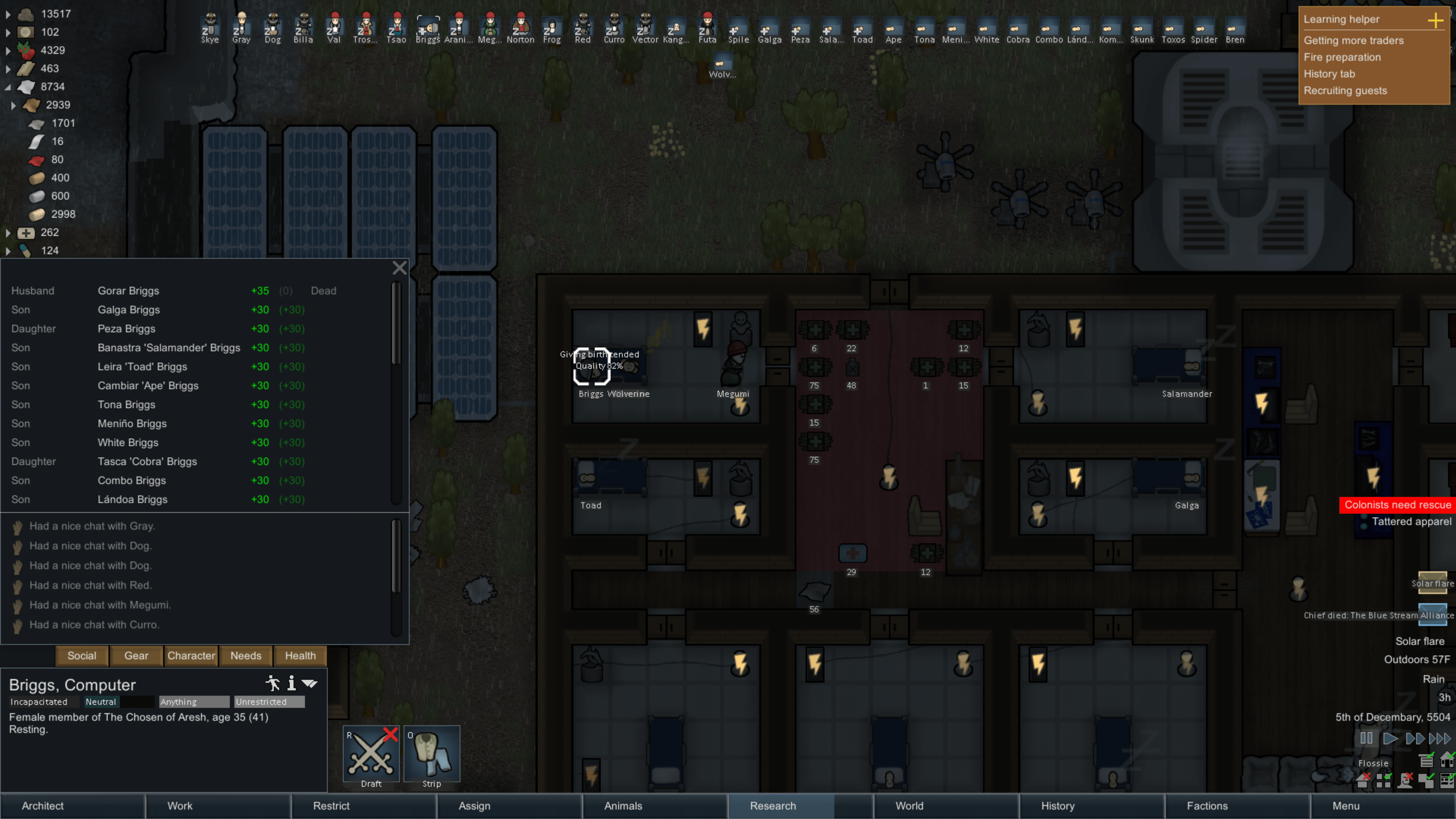 overview for TheLovableCreature