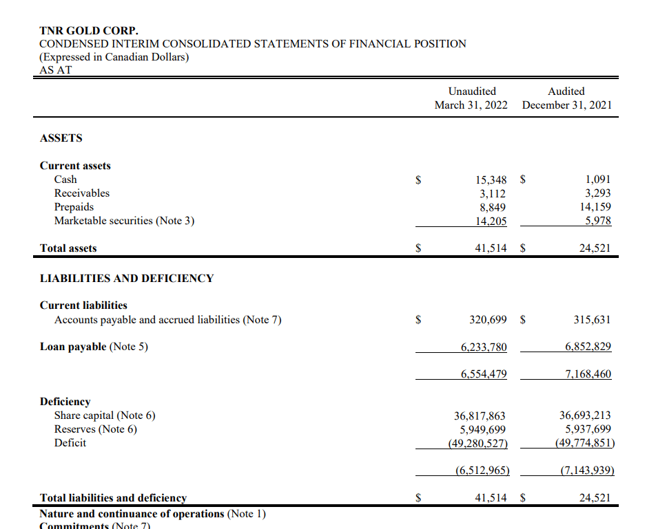 NEWS Electra Battery Materials Corporation announced that it has