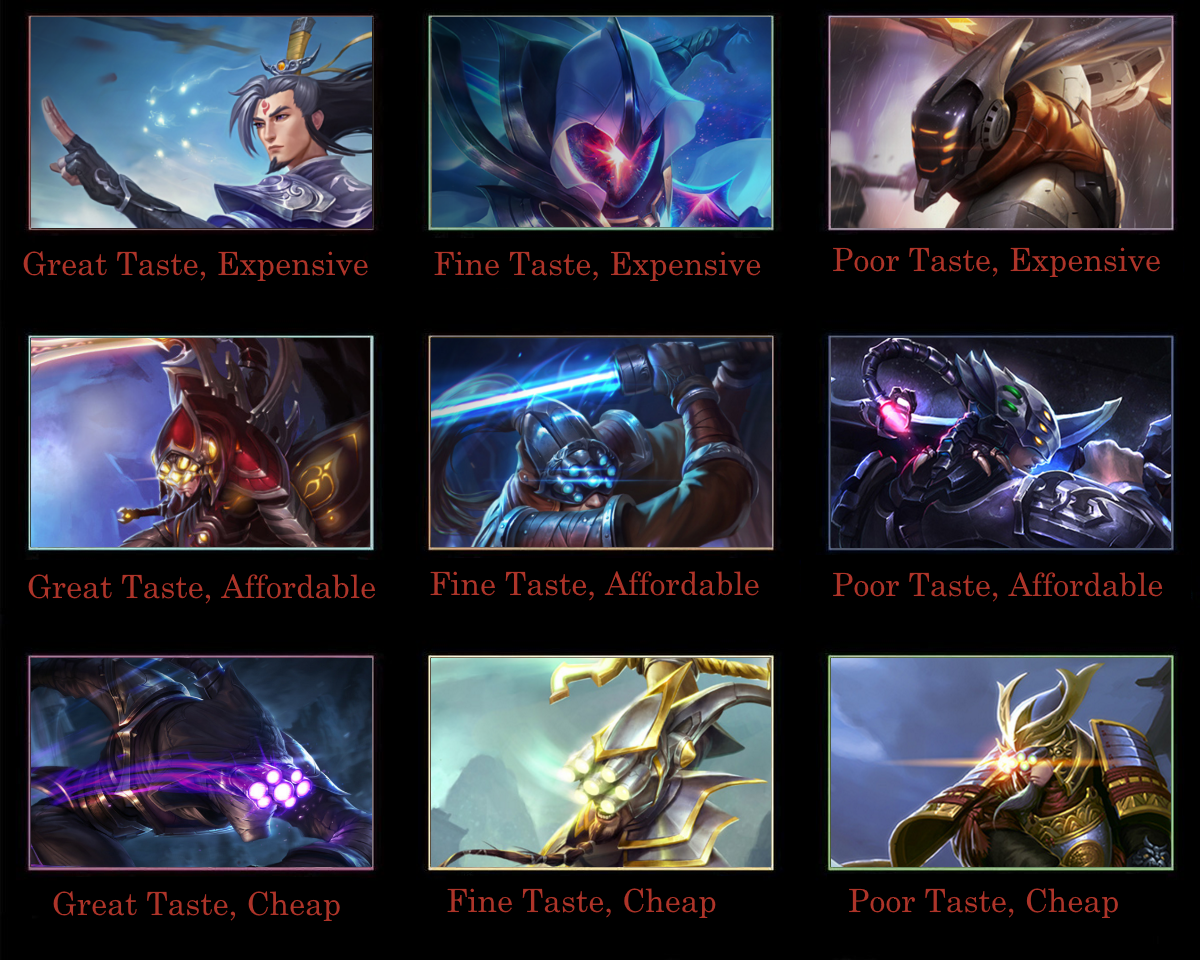 Project Yi Skin Spotlight League Of Legends Project Master Yi