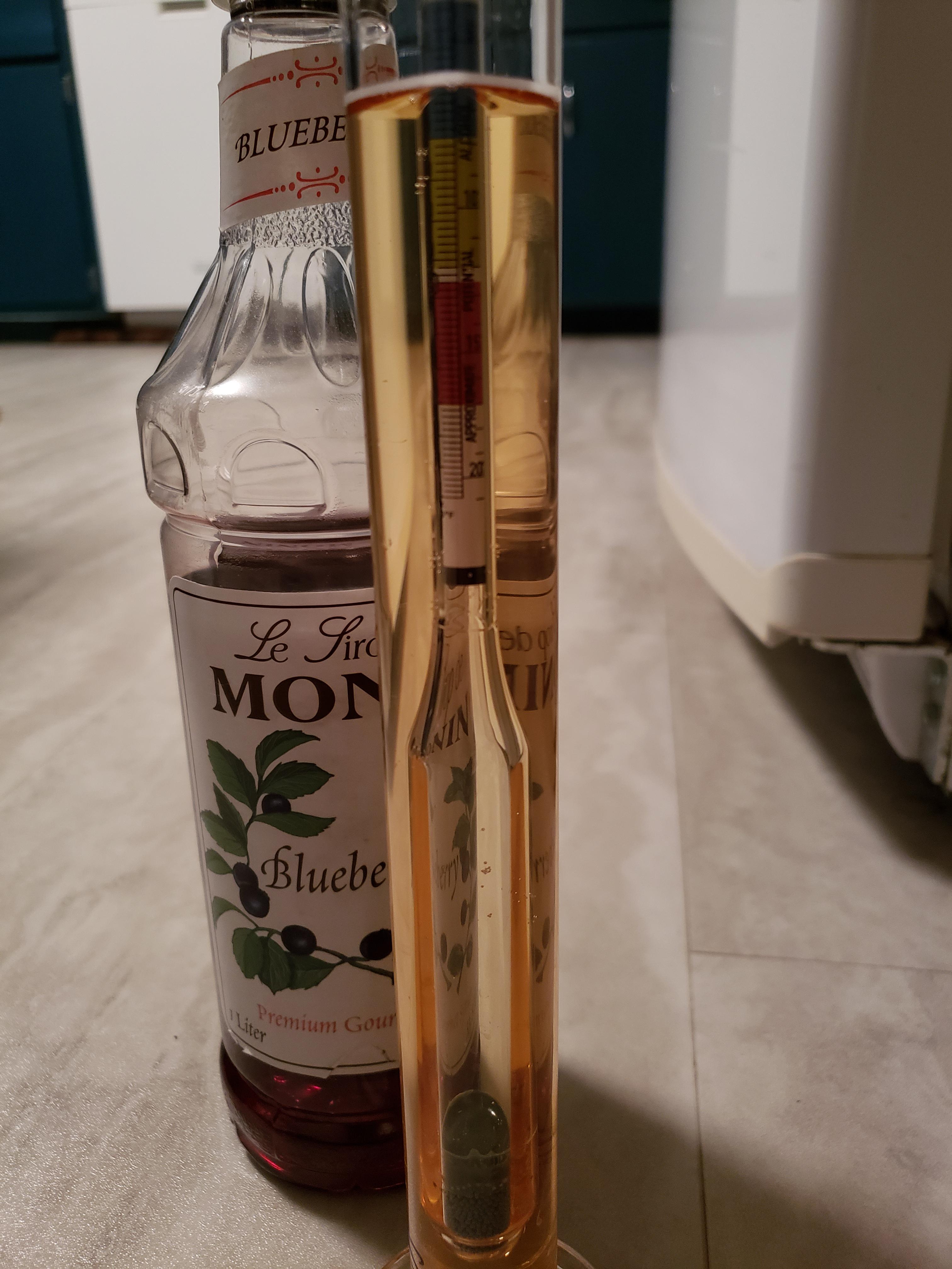 Update on monin syrup in primary experiment. Somehow wound up with some