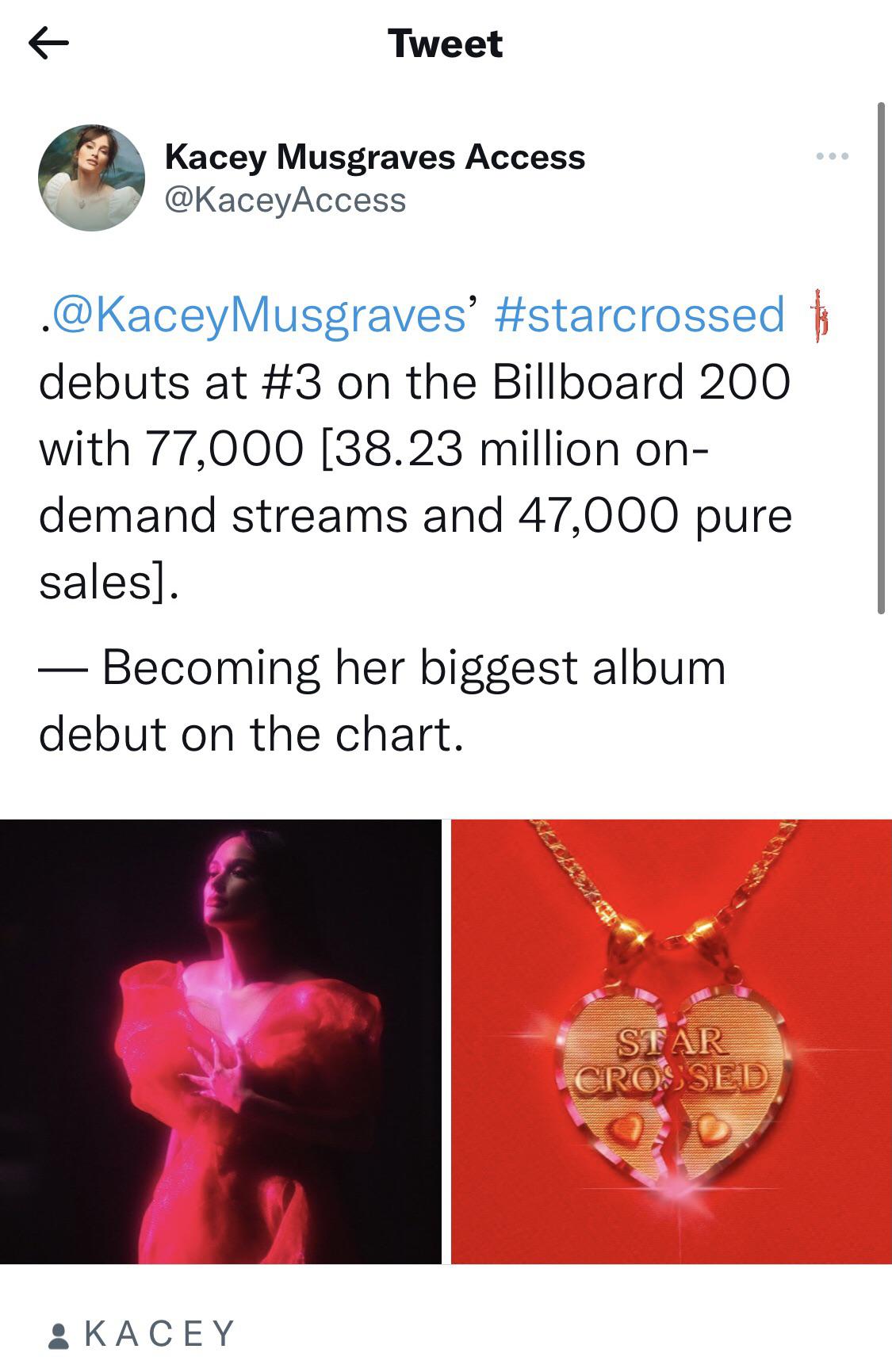 Her biggest first week sales in the US so far 👏 r/KaceyMusgraves