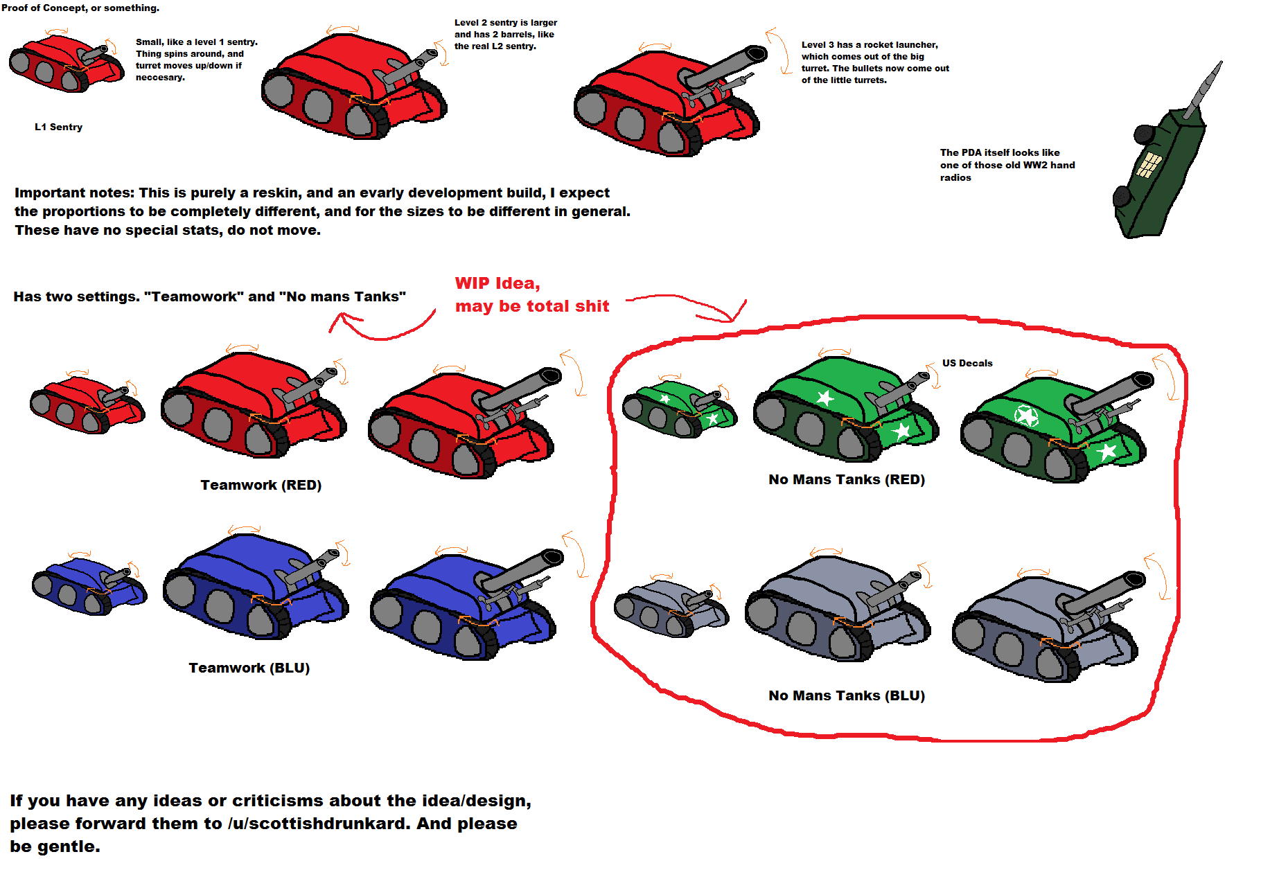 With the Frontline Community project being announced, I had an idea of