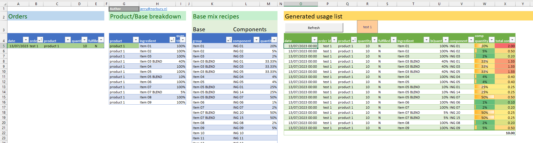 Combine multiple tables into One Table r/excel