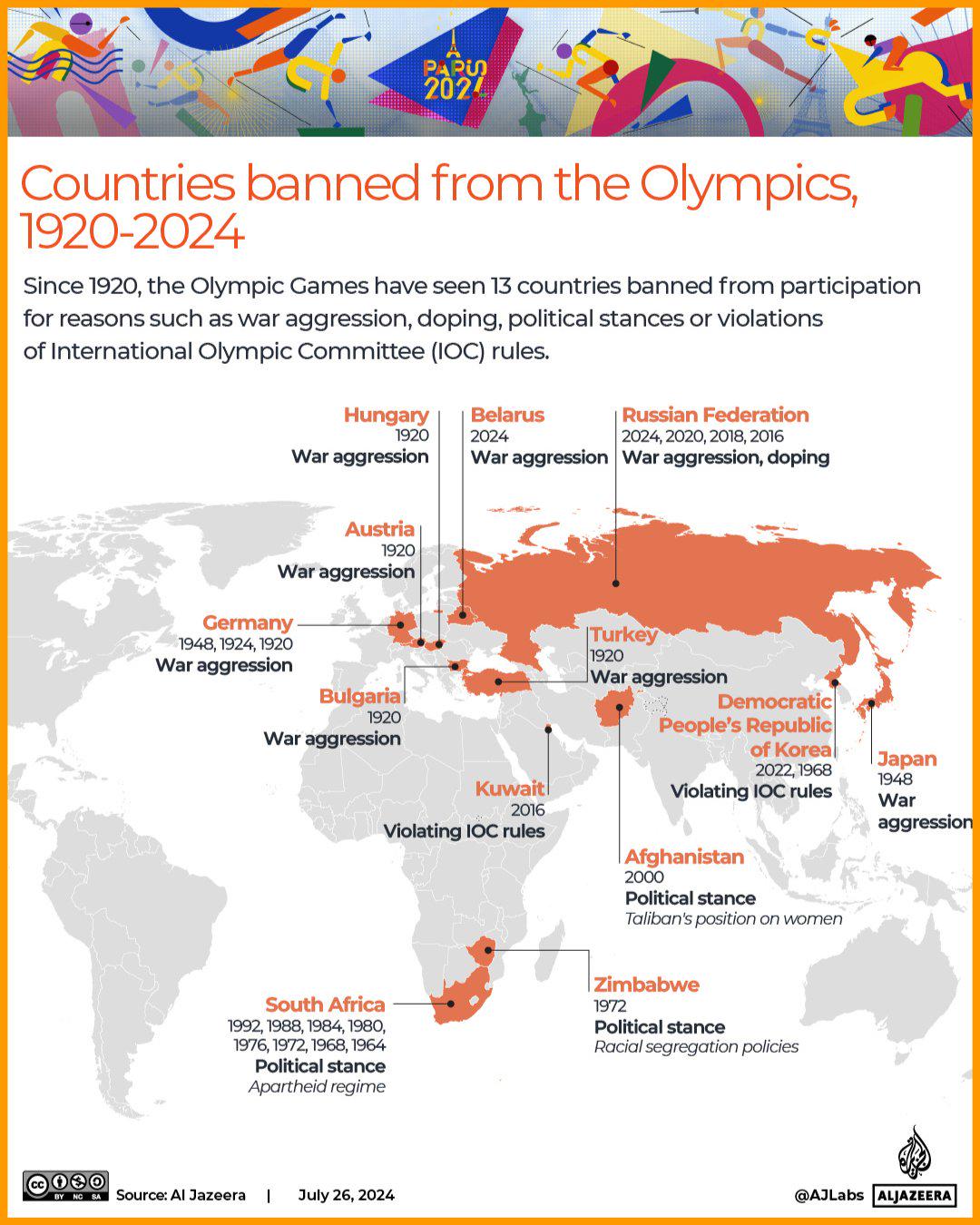 1 best u/solenkata images on Pholder Countries banned from the