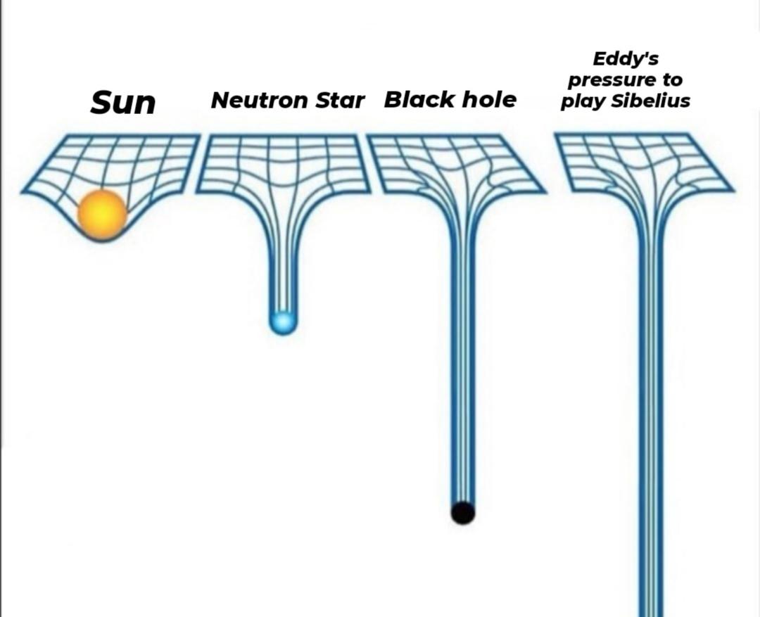 The heaviest matter in the universe lingling40hrs