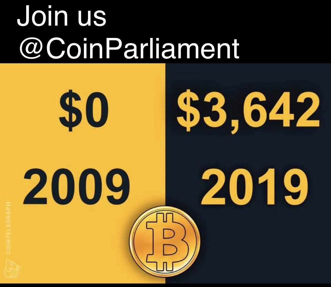 10 years challenge Bitcoin