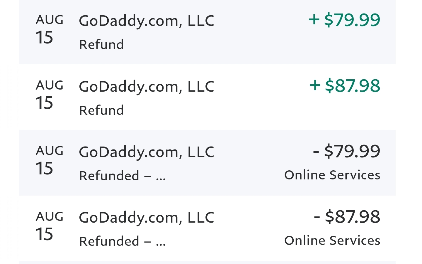 Spurious GoDaddy charges despite not having products/services for years