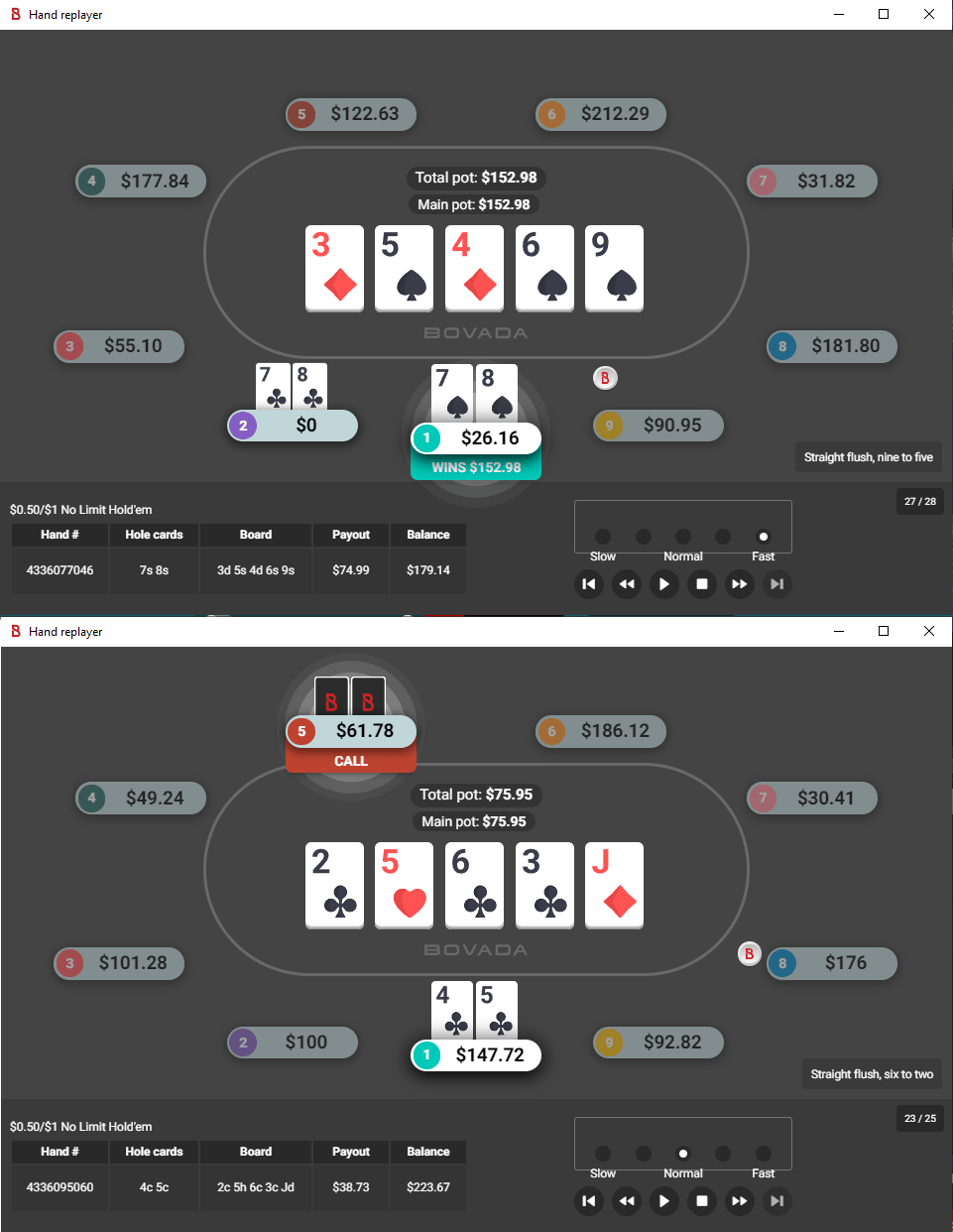 [update] I hit two separate straight flushes on the same table within