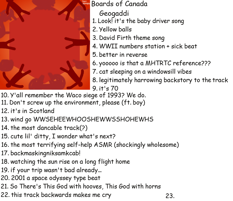 Boards of Canada Geogaddi (2002) r/albumsinanutshell