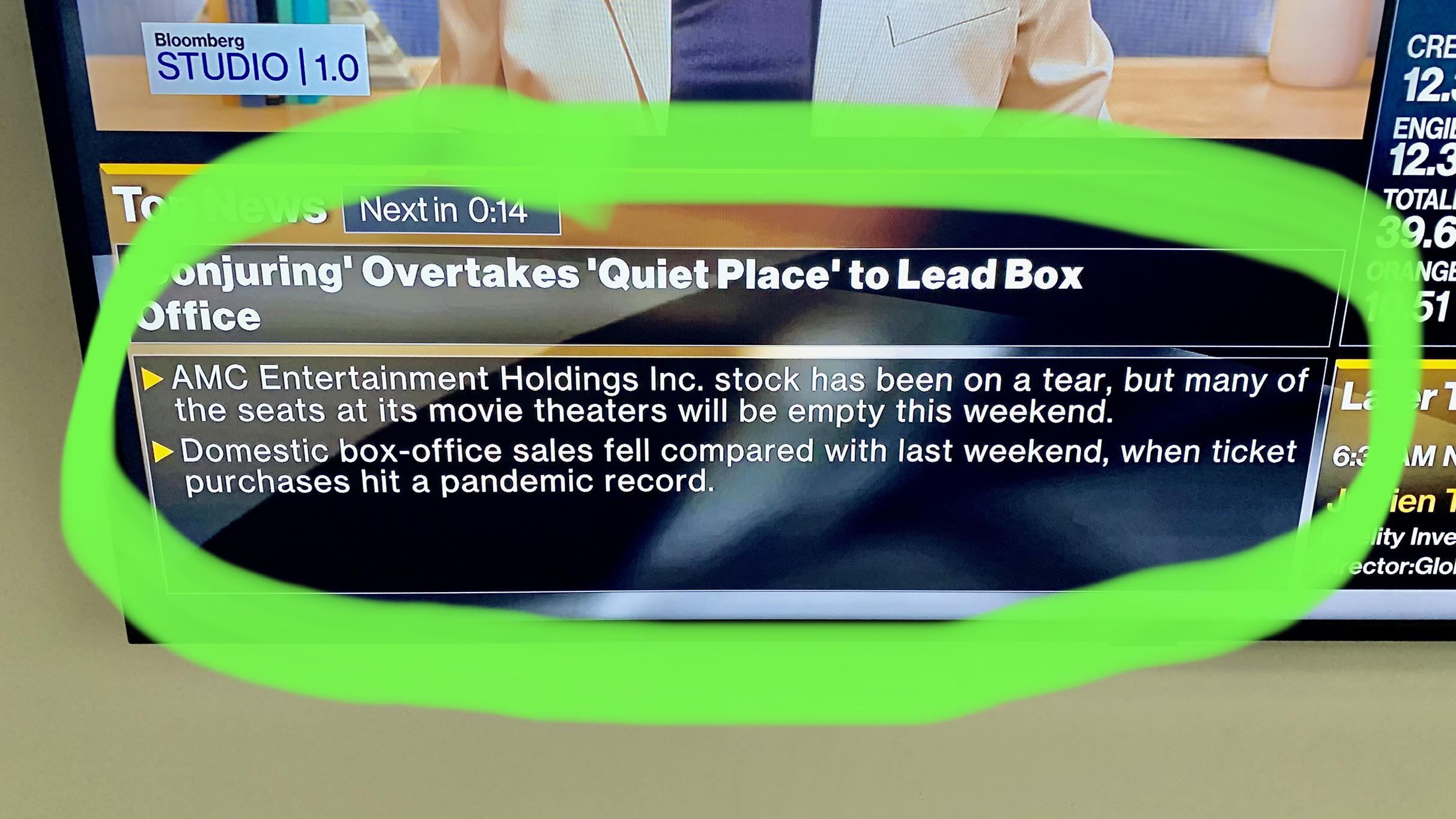 Learning Studio Vodafone Idea