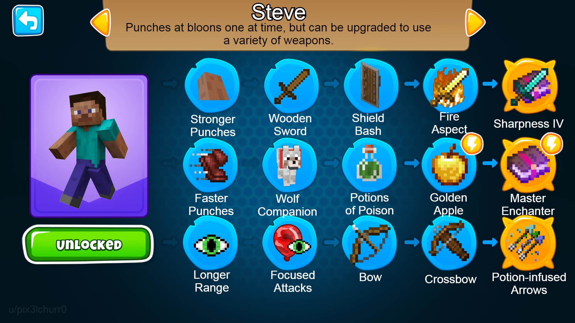 minecraft steve lol (probably done before, but here's my version) btd6