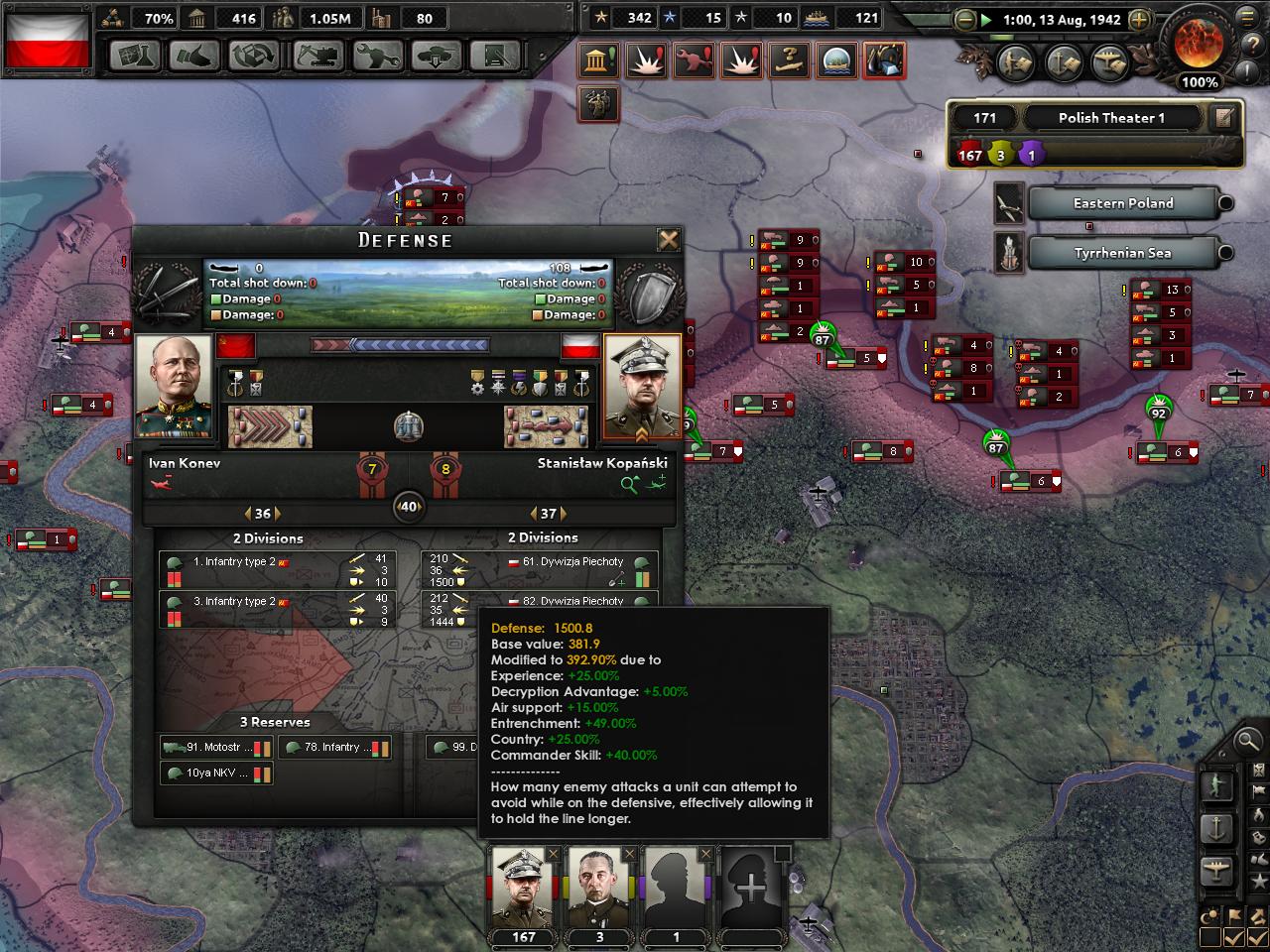 Just how high can the "defense" stat go? r/hoi4