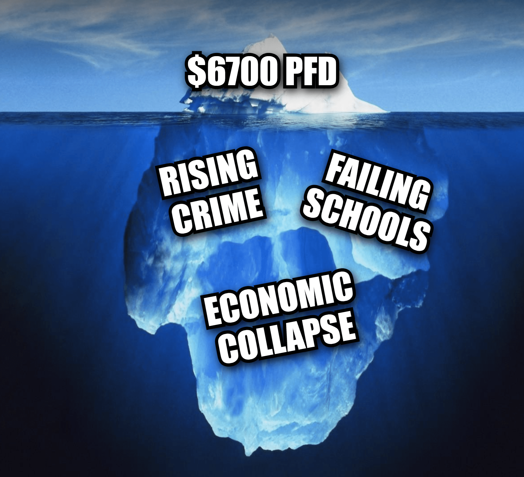 hidden dangers r/anchorage