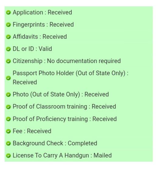 License to Carry Texas Process. 7/11/20 Class/Qualification (6 hours