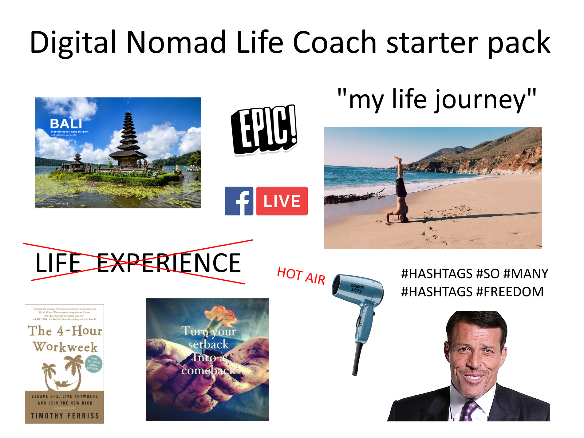 Digital Nomad Life Coach starter pack digitalnomad