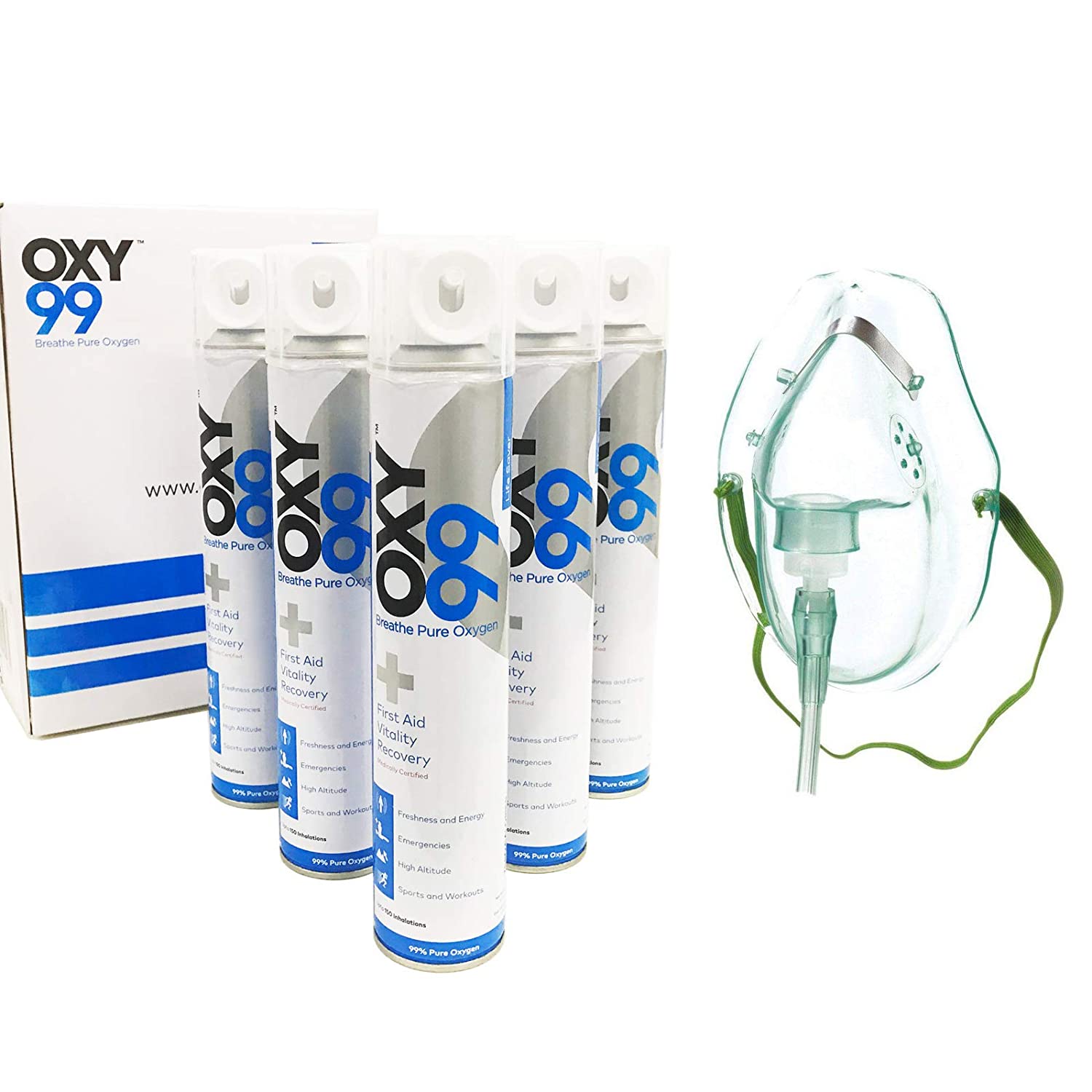 Should we buy these types of portable oxygen in case of emergency if
