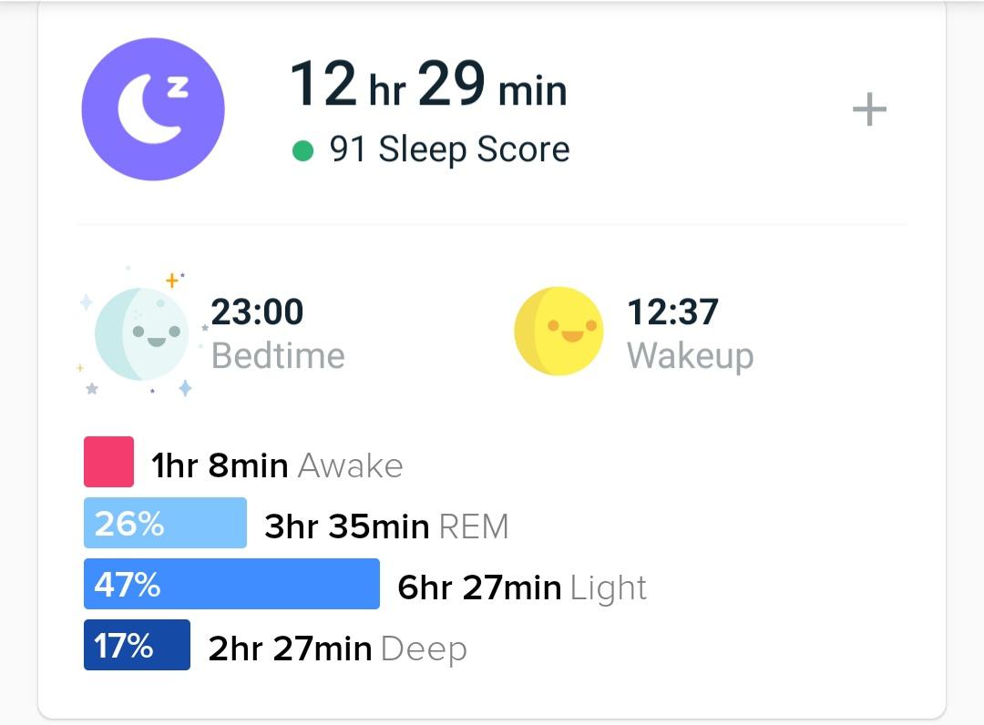 Best sleep I've had in a while r/fitbit