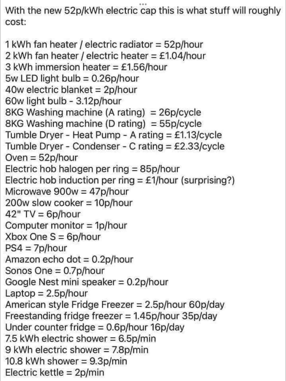 cost per hour for household appliances ukpolitics