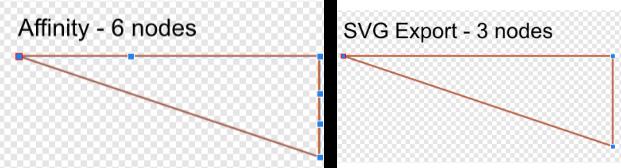 Affinity Designer SVG exports optimizes nodes & skips them any way to